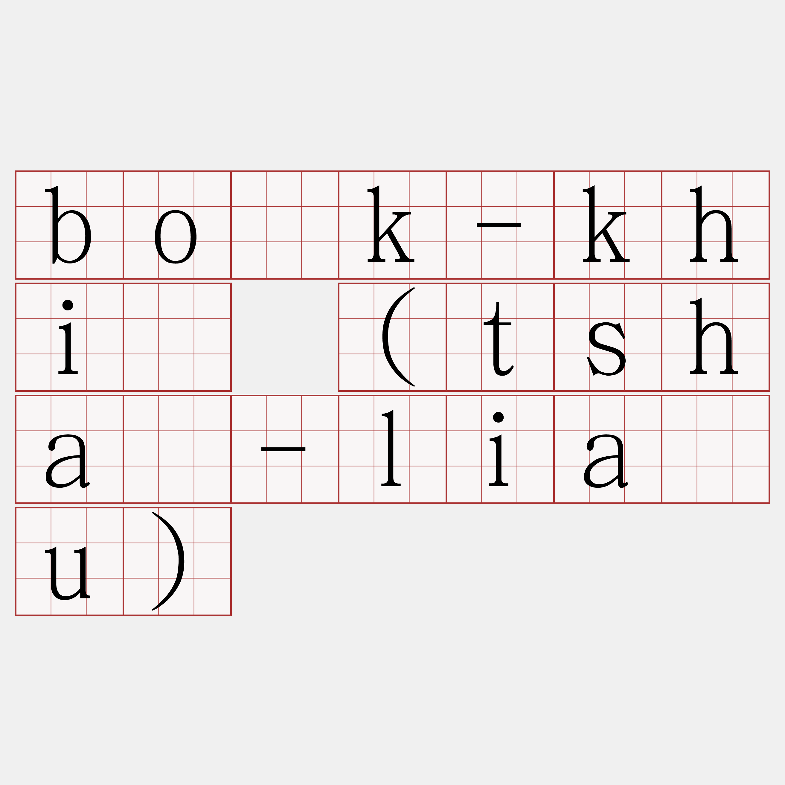 bo̍k-khì (tshâ-liāu)